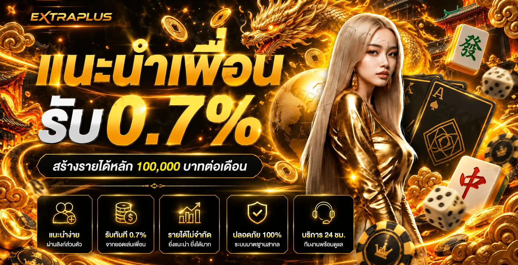 EXTRAPLUS ระบบแนะนำเพื่อนและสิทธิประโยชน์